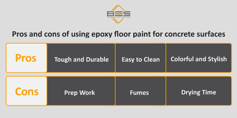 pros and cons of using epoxy for concrete surfaces