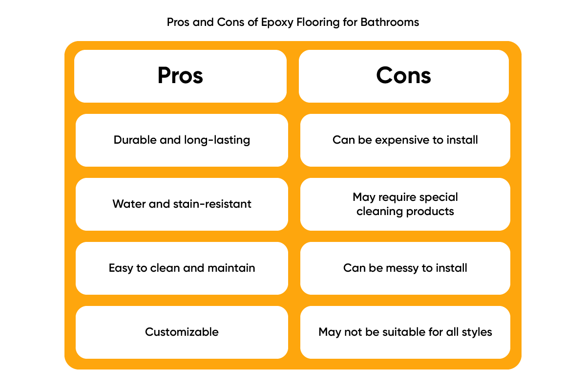 pros and cons of epoxy flooring for bathrooms