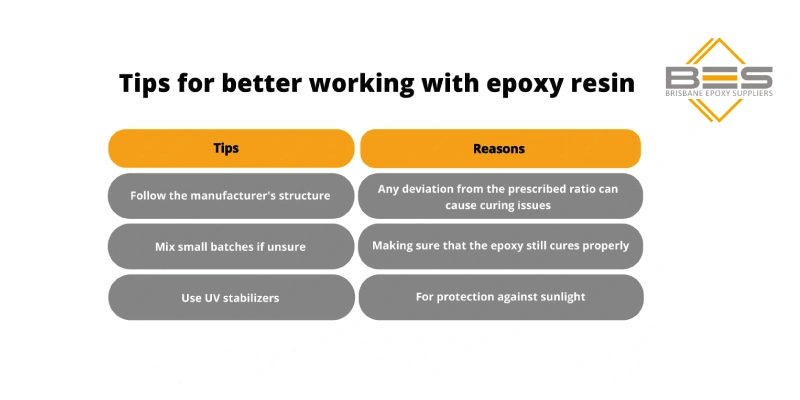 Golden Tips for Working with Epoxy Resin 