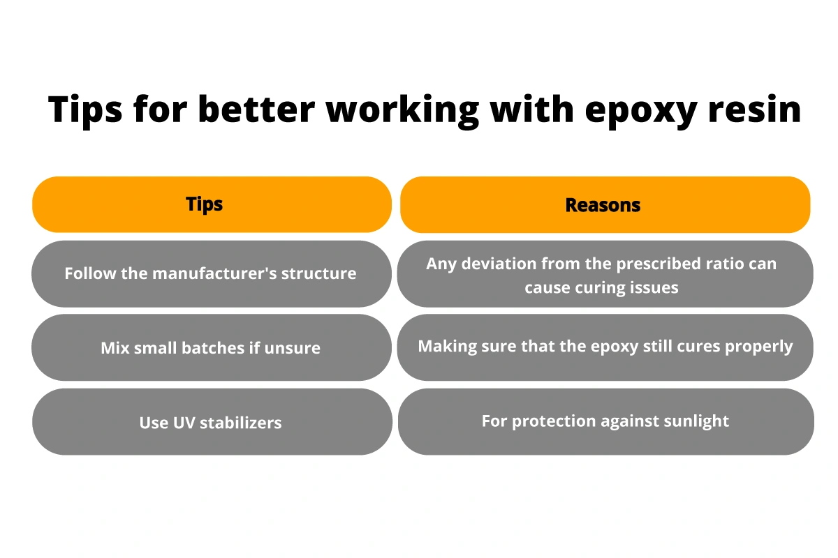 Golden Tips for Working with Epoxy Resin 
