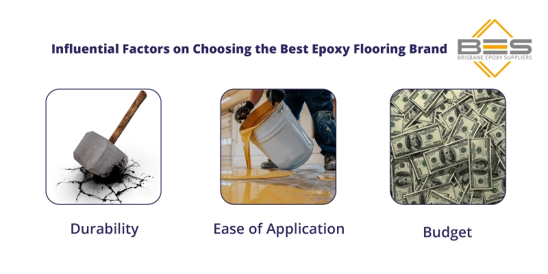 Influential Factors on Choosing the Best Epoxy Flooring Brand