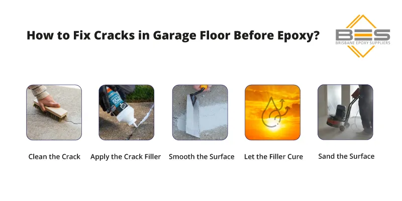 How to Fix Cracks in Garage Floor Before Epoxy