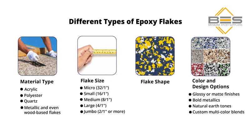 Different Types of Epoxy Flakes